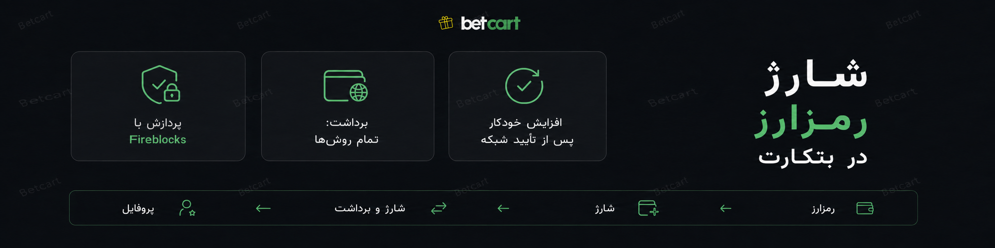 برای بزرگنمایی کلیک کنید رمزارز