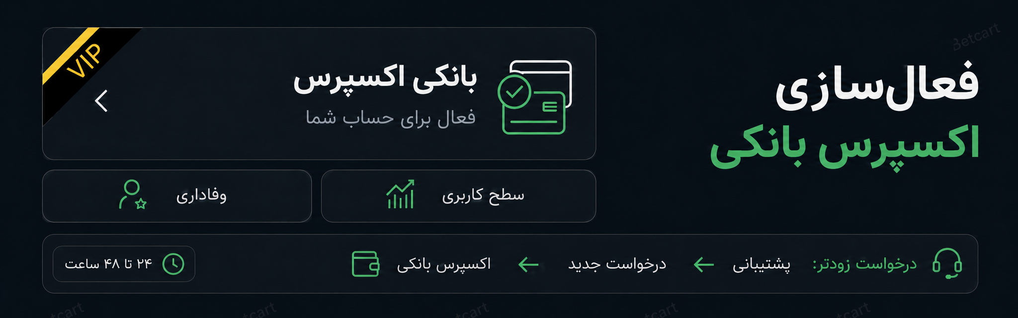 اکسپرس بانکی