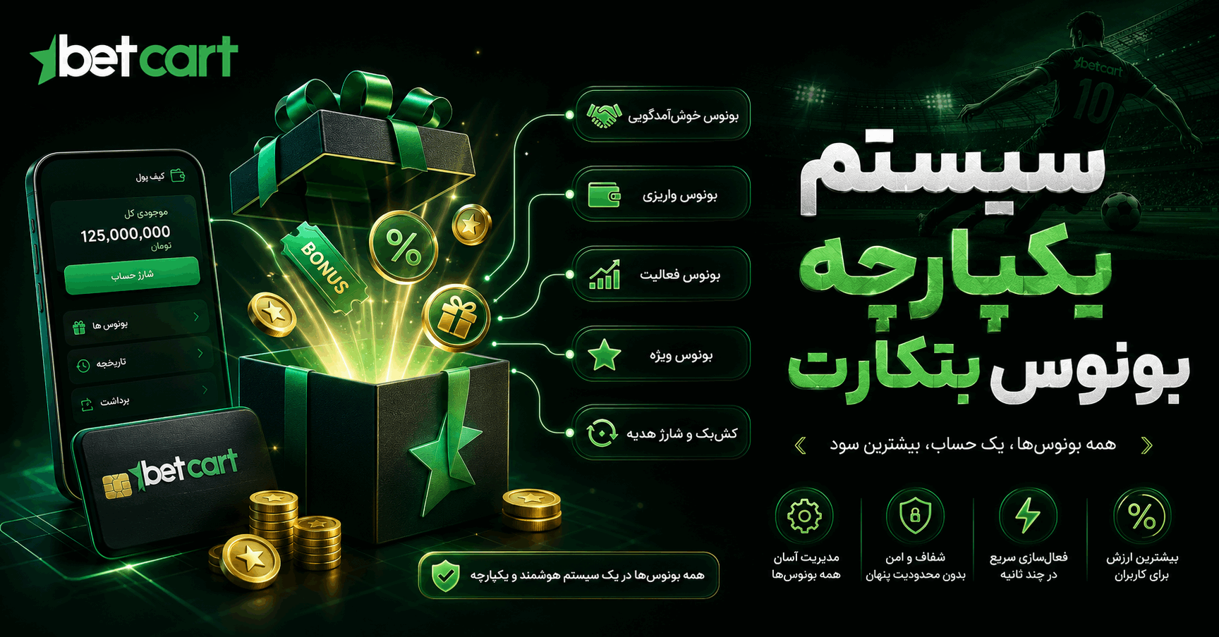 سیستم یکپارچه بونوس بتکارت