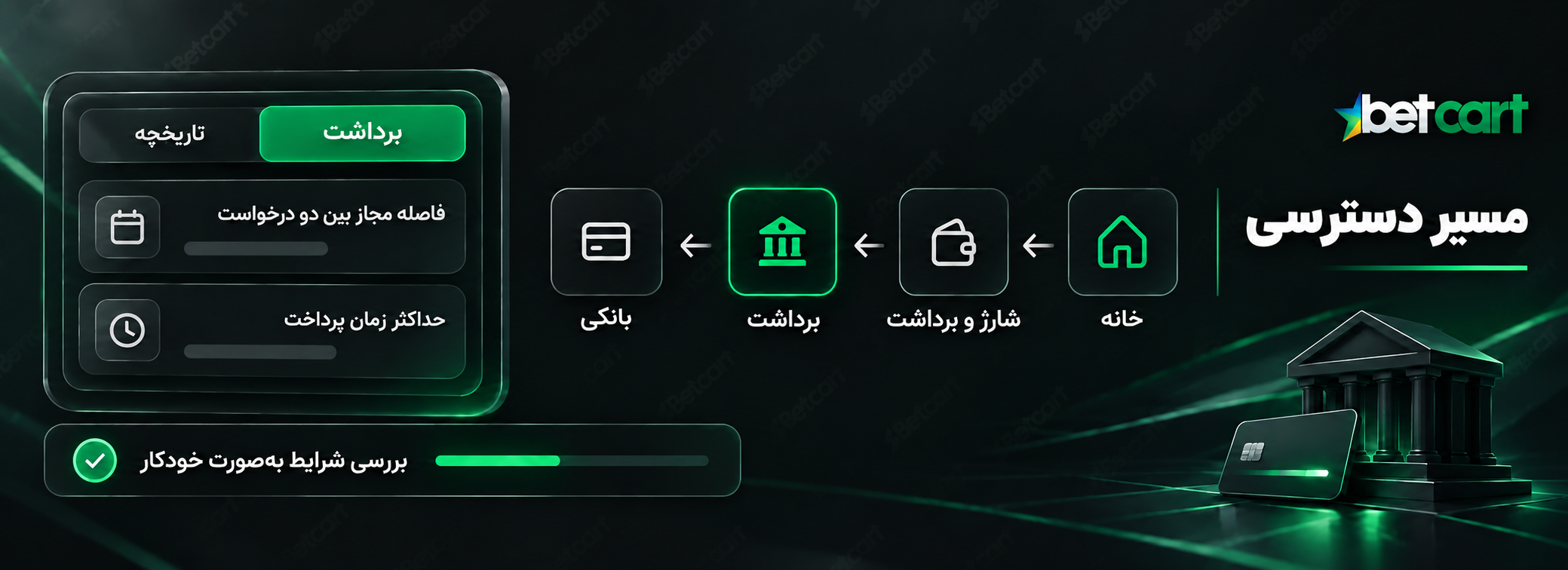 برای بزرگنمایی کلیک کنید برداشت بانکی