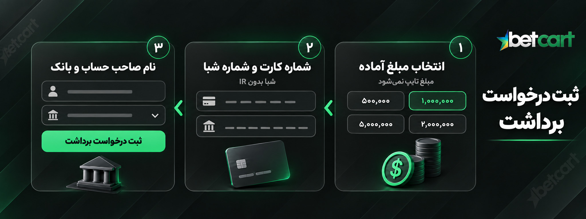 برای بزرگنمایی کلیک کنید برداشت بانکی