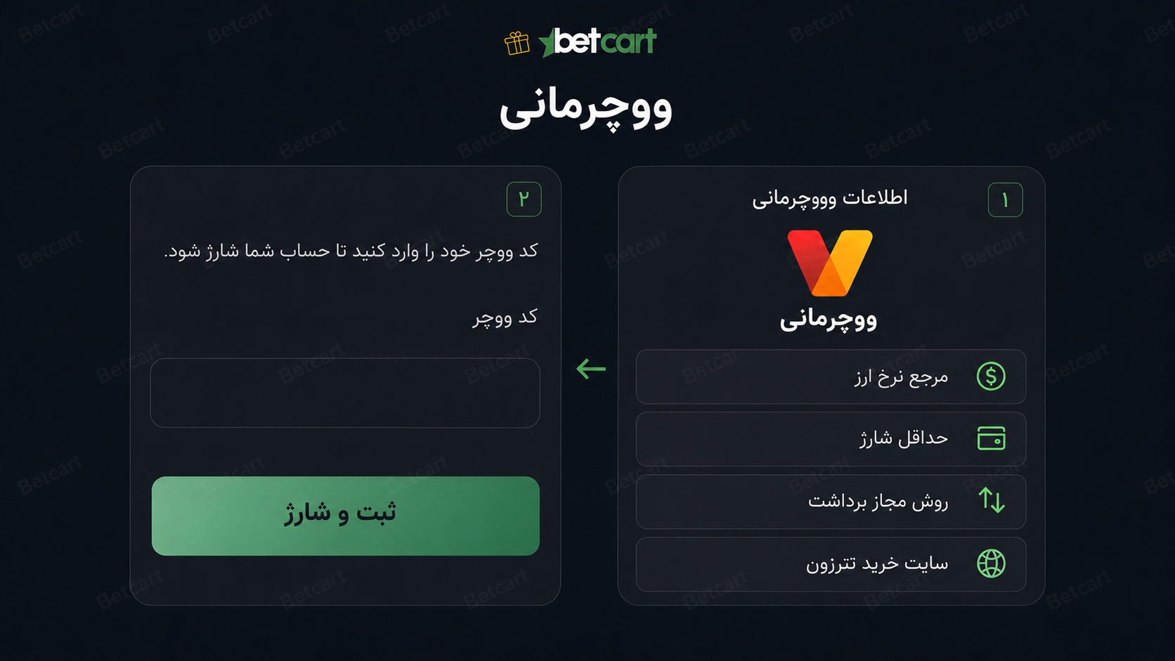 ووچرمانی