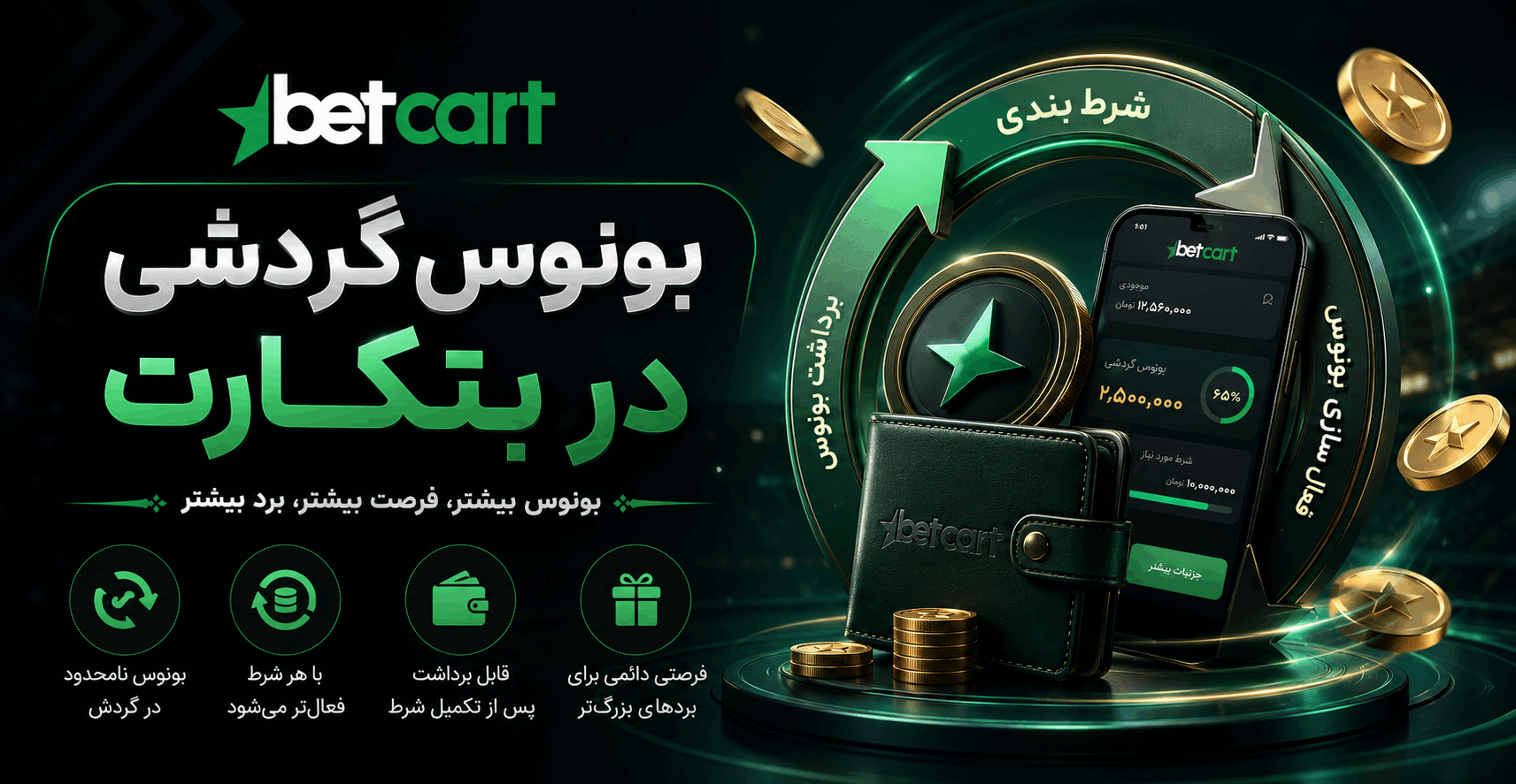 بونوس گردشی در بتکارت