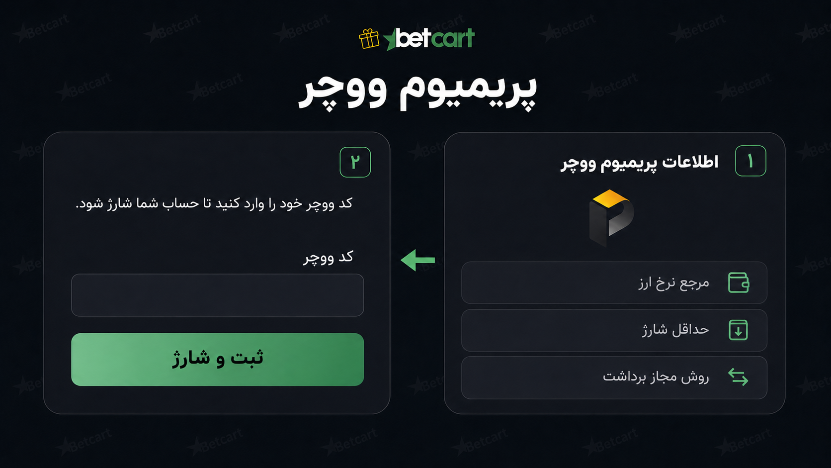 پرمیوم ووچر