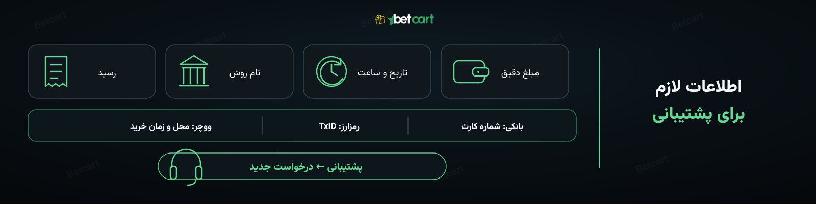 مشکلات شارژ